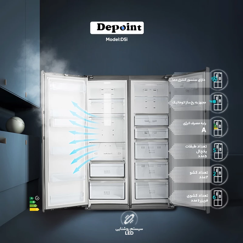 یخچال و فریزر دوقلو 40 فوت دیپوینت مدل D5iH-S